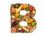 Vitamin B12 Plr Articles